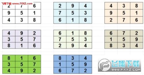 剑网三试炼之地多少层掉装备,剑网三试炼之地在哪