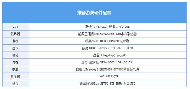 使命召唤2秘籍大全,使命召唤2秘籍代码大全
