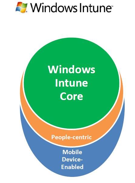 windows installer 4.5,windows installer 4.5如何安装