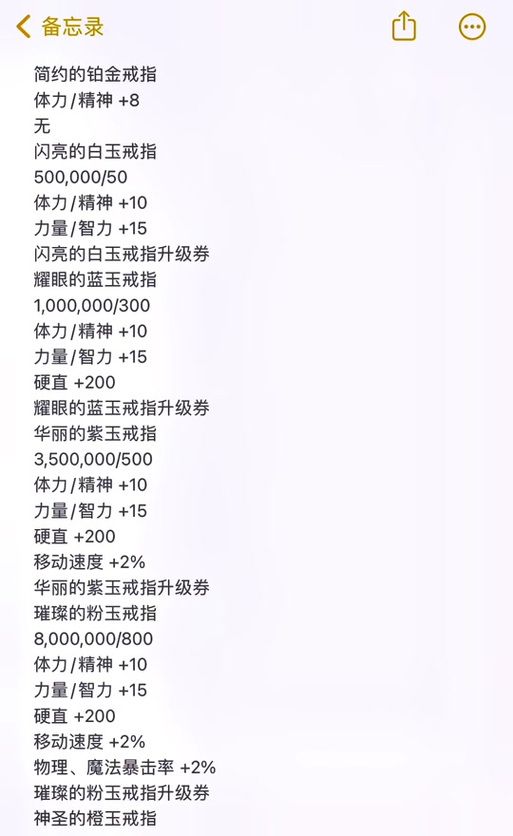 dnf失明状态怎么解除,地下城失明补丁