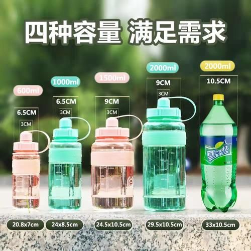 1000毫升等于多少升水图片,10000毫升等于多少升