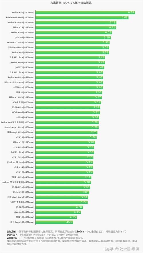 手机排行榜19年,2020手机排行榜前十名