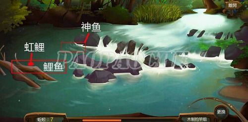 侠客风云传钓鱼分布图种类,侠客风云传钓鱼分布图