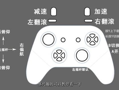 侠盗圣安地列斯手柄秘籍,圣安地列斯