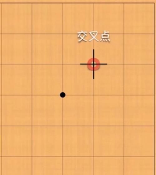 围棋共有多少个交叉点,19路围棋棋盘上有多少个交叉点
