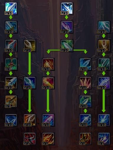 完美国际剑灵怎么加属性点，完美国际男剑灵代码带图