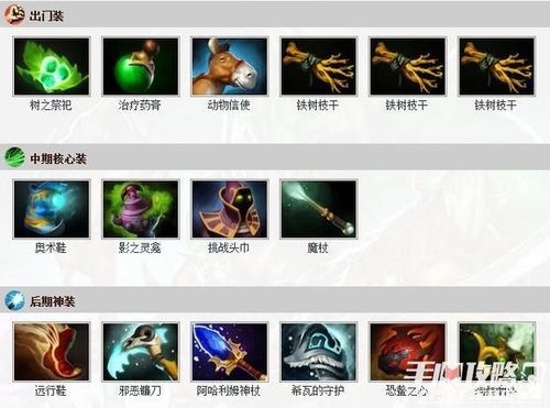 dota2屠夫出装攻略,dota2屠夫图片