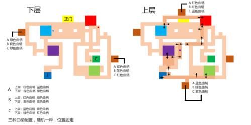 生化危机5存档位置win10,生化危机5存档位置在win7哪