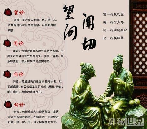 望闻问切最早是谁提出来的名字,望闻问切是谁创造的