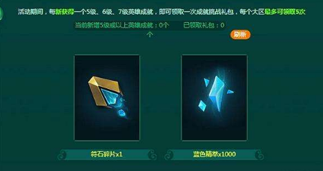 成就6代币什么意思,成就6代币怎样解锁划算