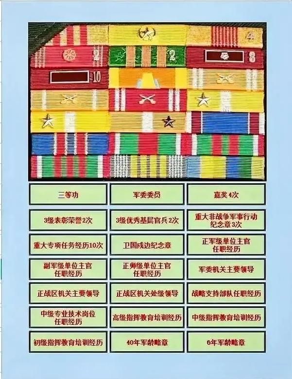 荣誉勋章秘籍代码大全,荣誉勋章秘籍使用方法