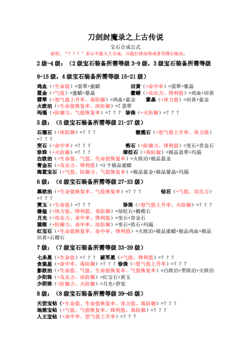 刀剑封魔录秘籍代码,刀剑封魔录秘籍复制宝石