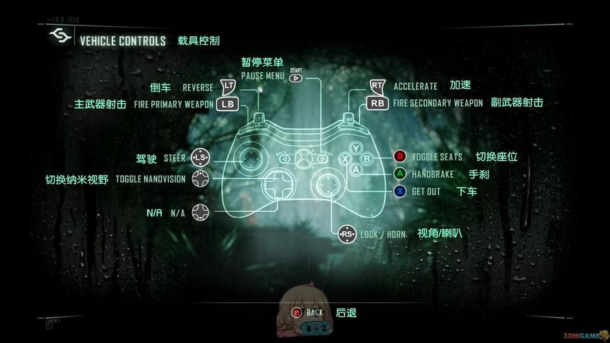 crysis3怎么爬楼梯,crysis3剧情
