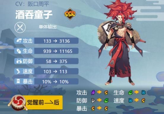 酒吞童子御魂2023,酒吞童子御魂搭配推荐2023