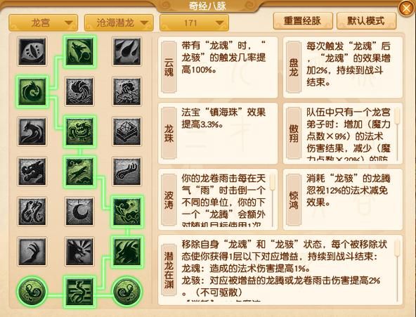 梦幻西游龙宫怎么加点最好2023,梦幻西游龙宫加点怎么加