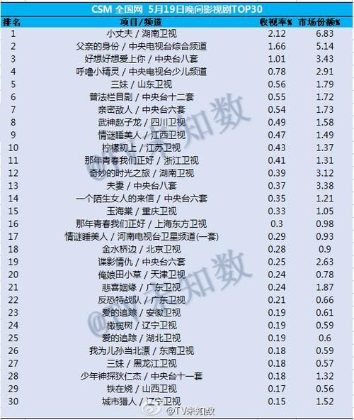 晋江文学论坛网友留言区童磨,晋江文学论坛官网