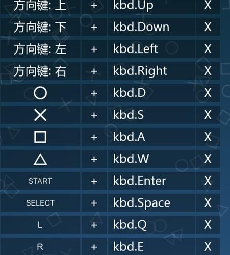电脑psp模拟器对应按钮位置,电脑psp模拟器怎么用
