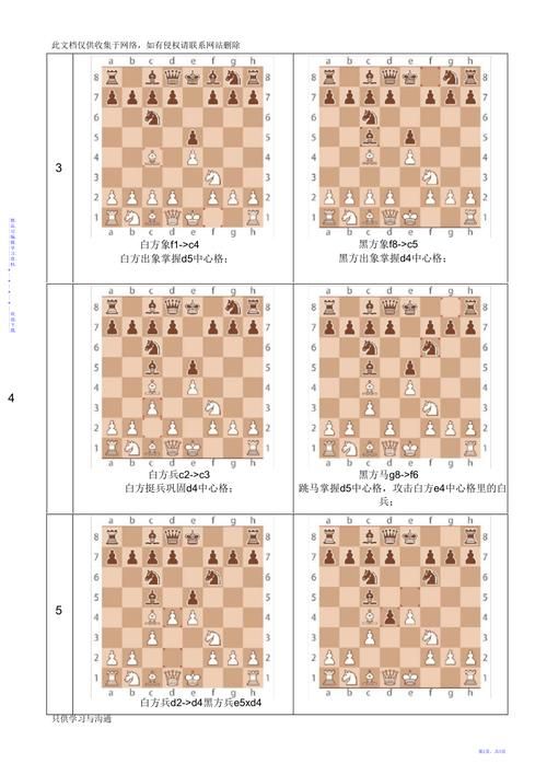 国际象棋棋谱pdf,国际象棋棋谱记录方法