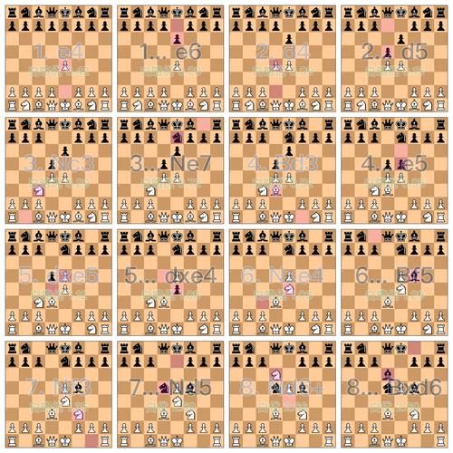 国际象棋棋谱pdf,国际象棋棋谱记录方法