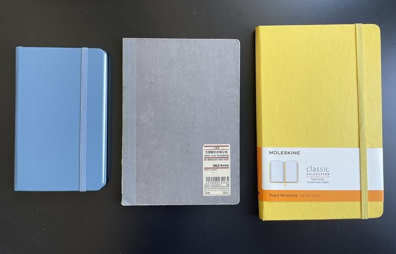 手写笔记本哪种好用,手写笔记本尺寸对照表