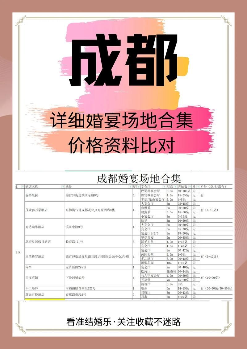 酒店比价网都有哪些,酒店比价网站推荐