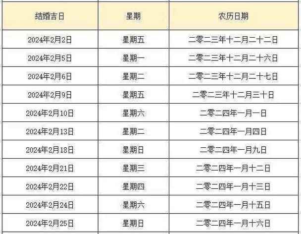 2024年黄历查询表,本月的好日子有哪几天
