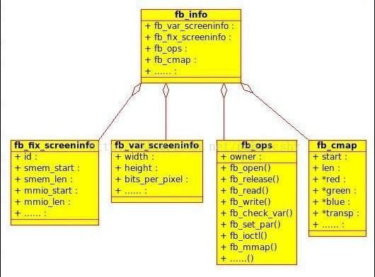 fb是什么组织,fb是什么平台