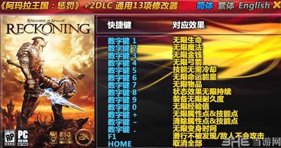 阿玛拉王国惩罚修改器下载,阿玛拉王国惩罚重制版存档修改器