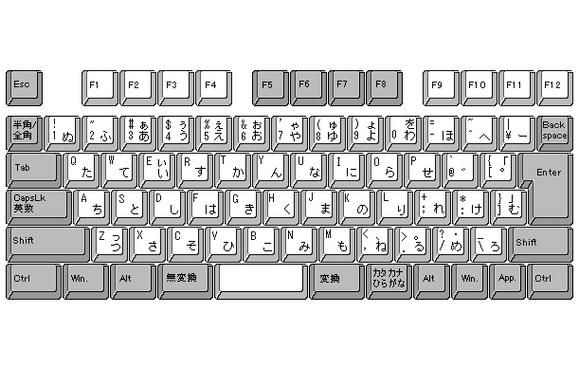 日语转换器输入法,中文转日语转换器