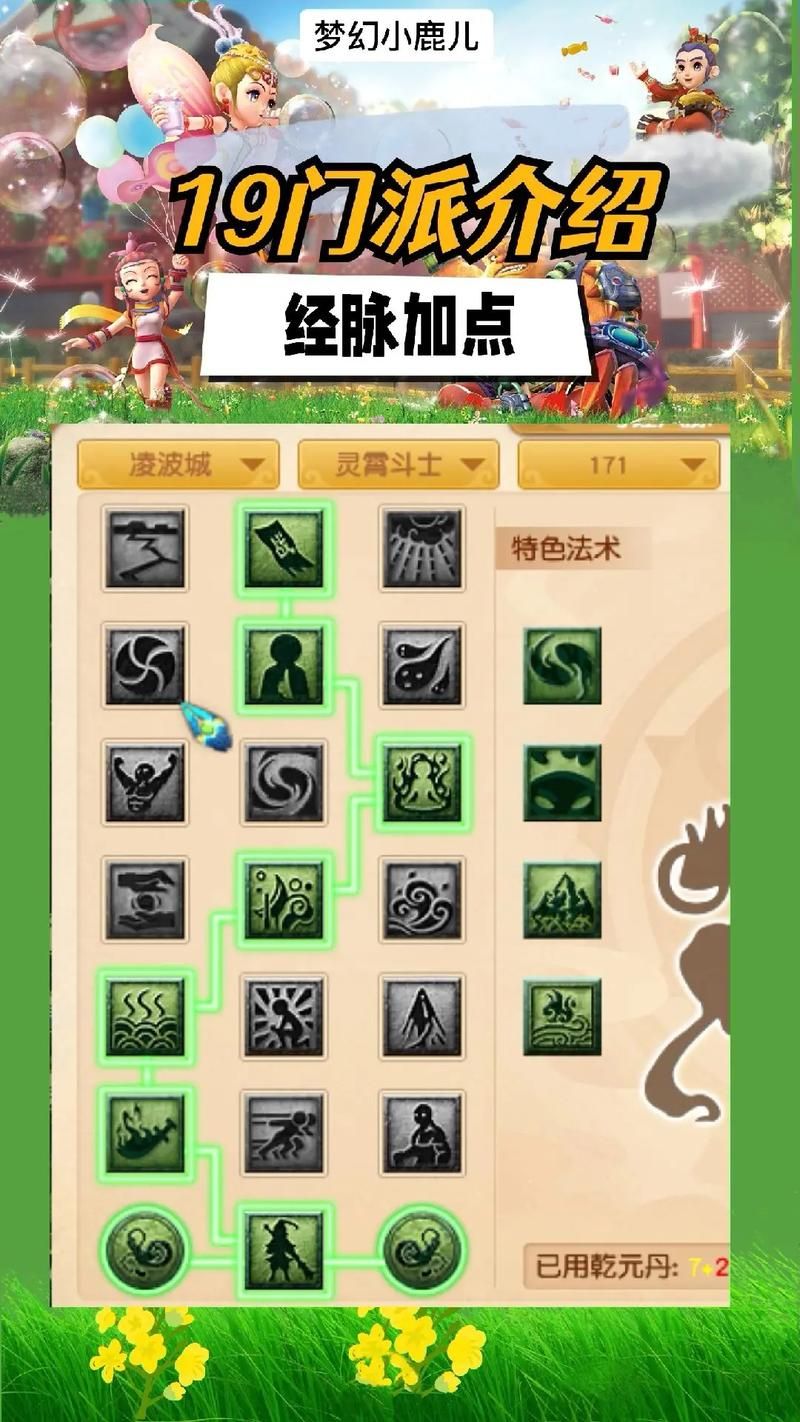 凌波城怎么加点最好,凌波城怎么加点 平民