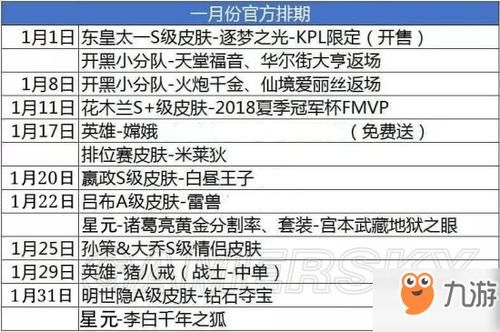 王者荣耀限定皮肤时间过了怎么买,王者荣耀限定皮肤购买网站