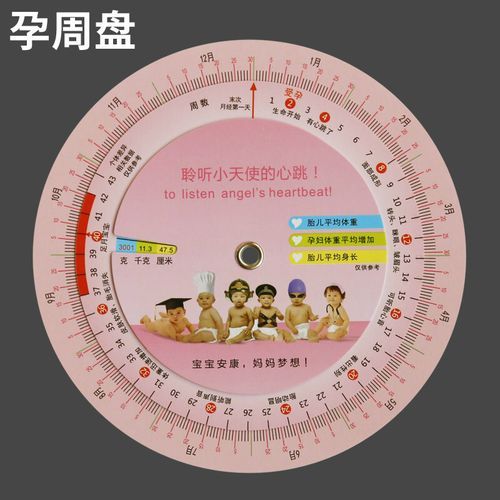 怀孕周期计算器 天数,怀孕周期计算器便民网