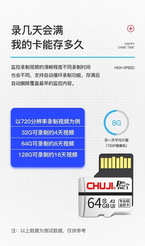 家用监控内存卡怎么格式化,手机内存卡怎么格式化
