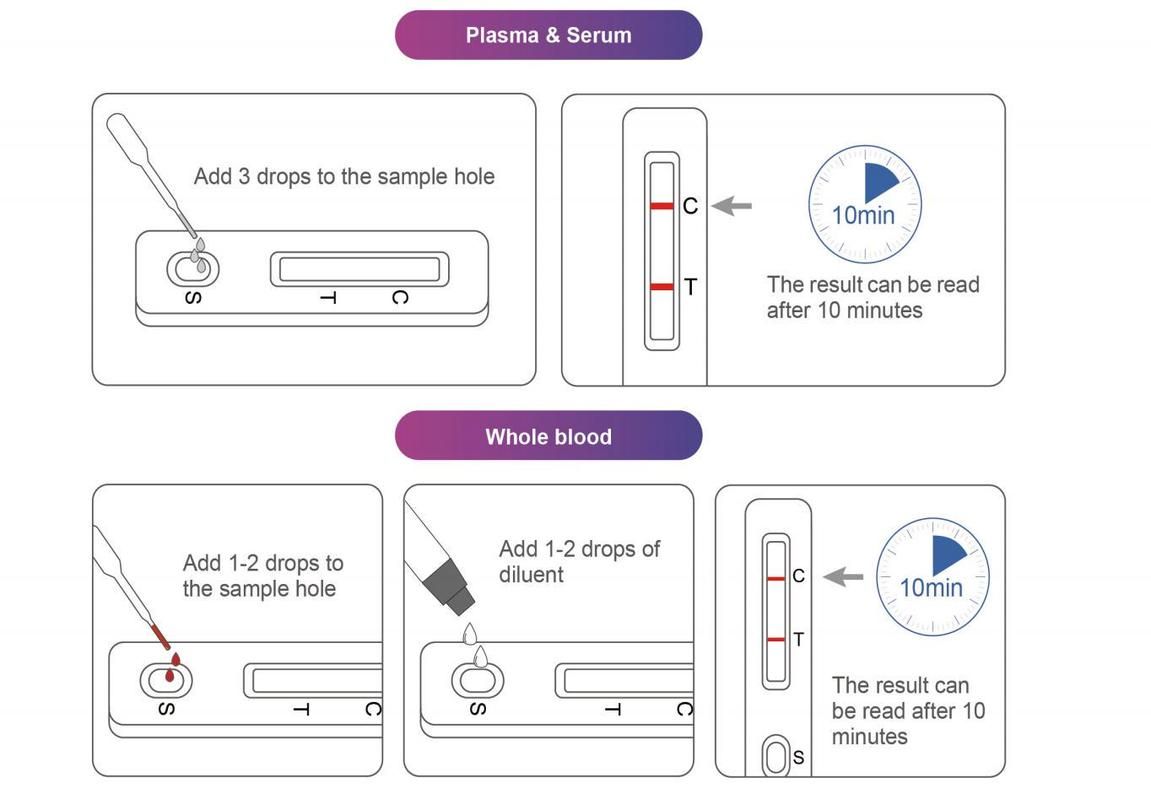 berrybox检测不到设备,berrybox是什么意思