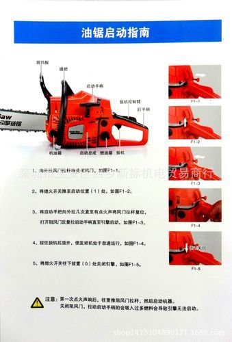 伐木机操作手册有什么用，伐木机操作手册第三章