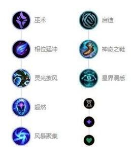 吸血鬼出装s13最新出装,吸血鬼出装2024