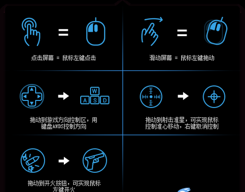 itools有什么用,iTools是什么