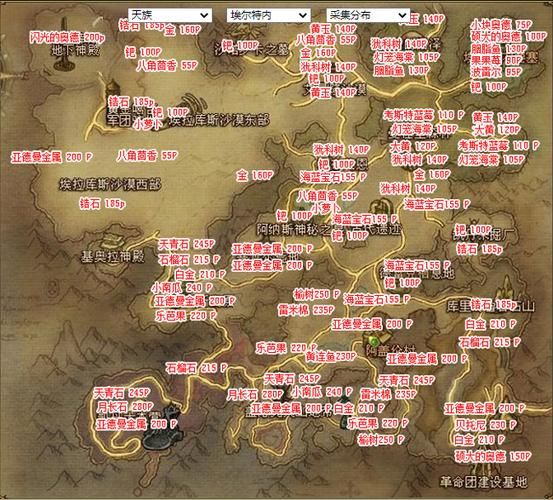 永恒之塔天族采集1-399,永恒之塔天族采集1到399