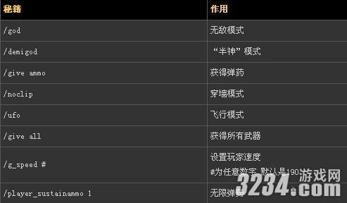 使命召唤7秘籍怎么用,使命召唤7秘籍怎么调