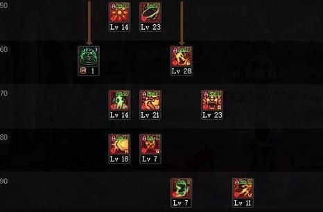 女气功加点2023版本最新,女气功加点2024