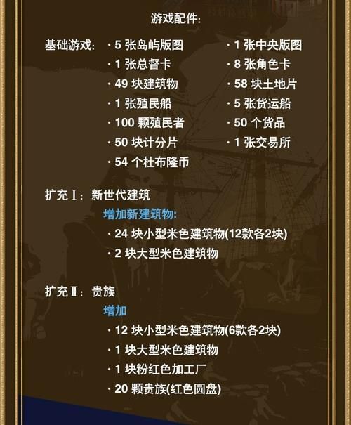 波多黎各桌游规则,波多黎各桌游好玩吗