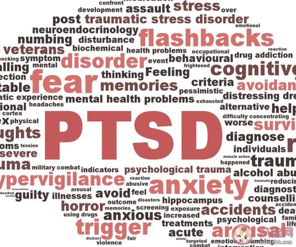 ptsd含义,ptsd网络用语