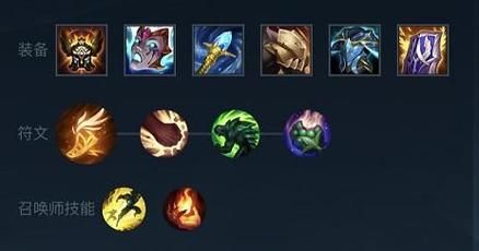 炼金术士出装顺序，炼金术士出装2023