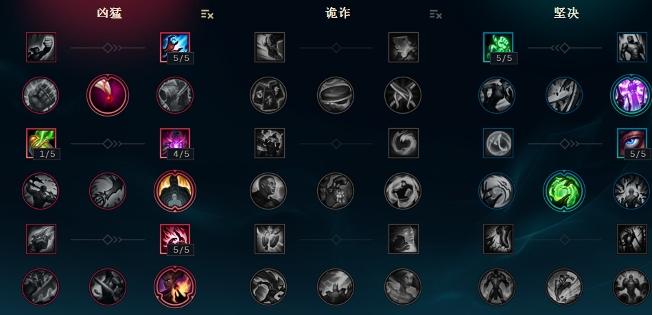 炼金术士出装顺序，炼金术士出装2023