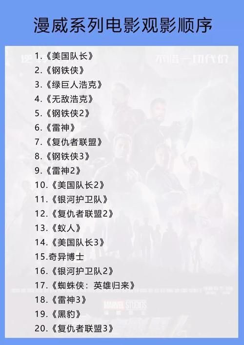 活死人系列观影顺序,活死人系列顺序