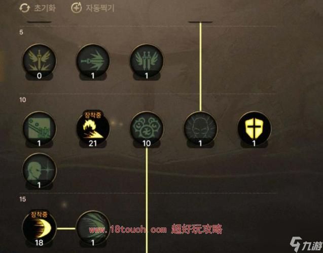 dnf阿修罗技能加点图2024,DNF阿修罗技能连招推荐最新
