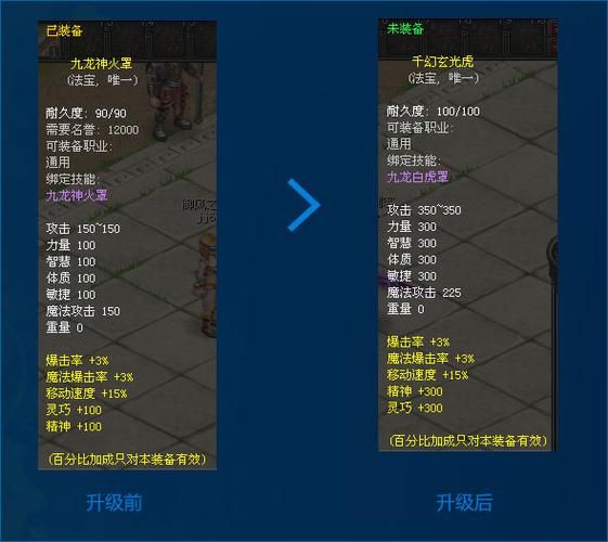 qq幻想法宝任务等级,qq幻想法宝任务等级过了