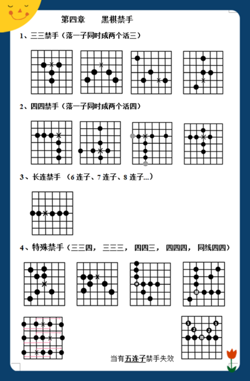 五子棋教程免费,五子棋教程新手入门