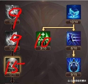 宠物小精灵防御战天赋,宠物小精灵防御战什么宠物厉害