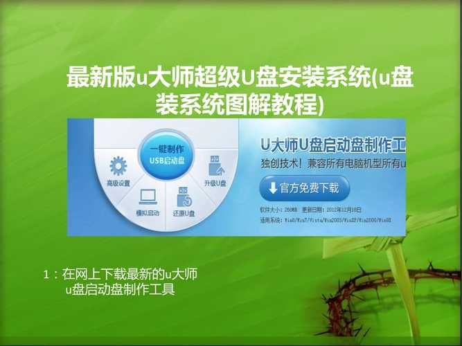 u盘大师安装教程,u盘大师装机步骤